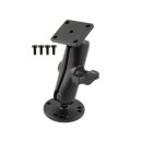 RAM Mounts Aufbau-Set Magellan Road Mate - B-Kugel (1...