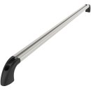 RAM Mounts Hand-Track Aluminium-Schiene inkl. gebogener...